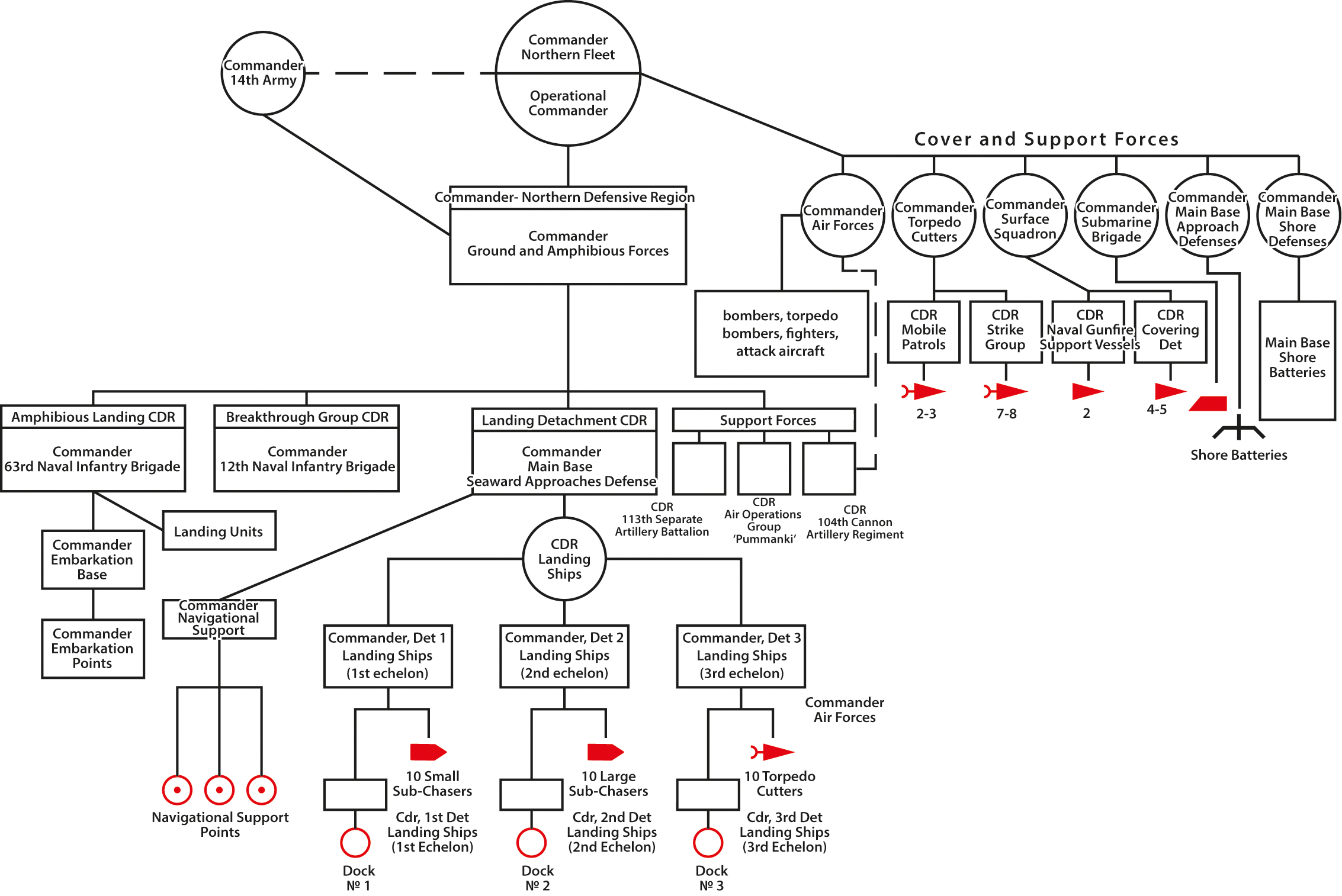 10.5876 9781646427918.c003.f001