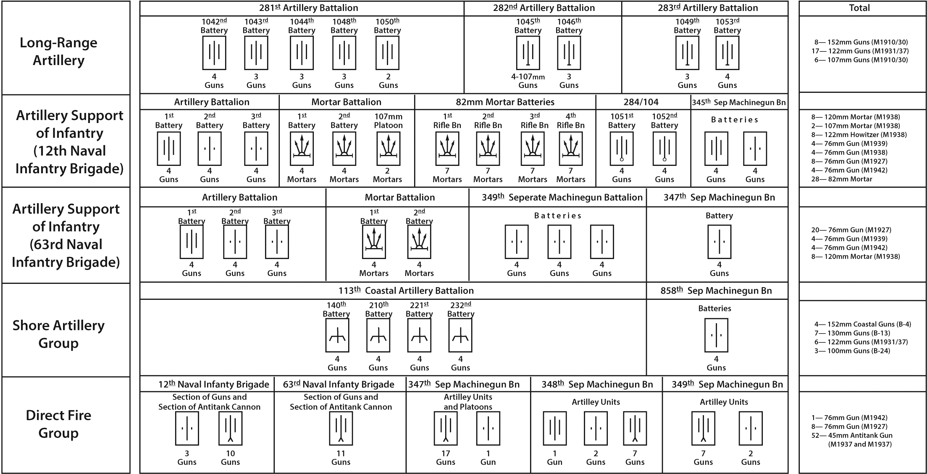 10.5876 9781646427918.c005.f007