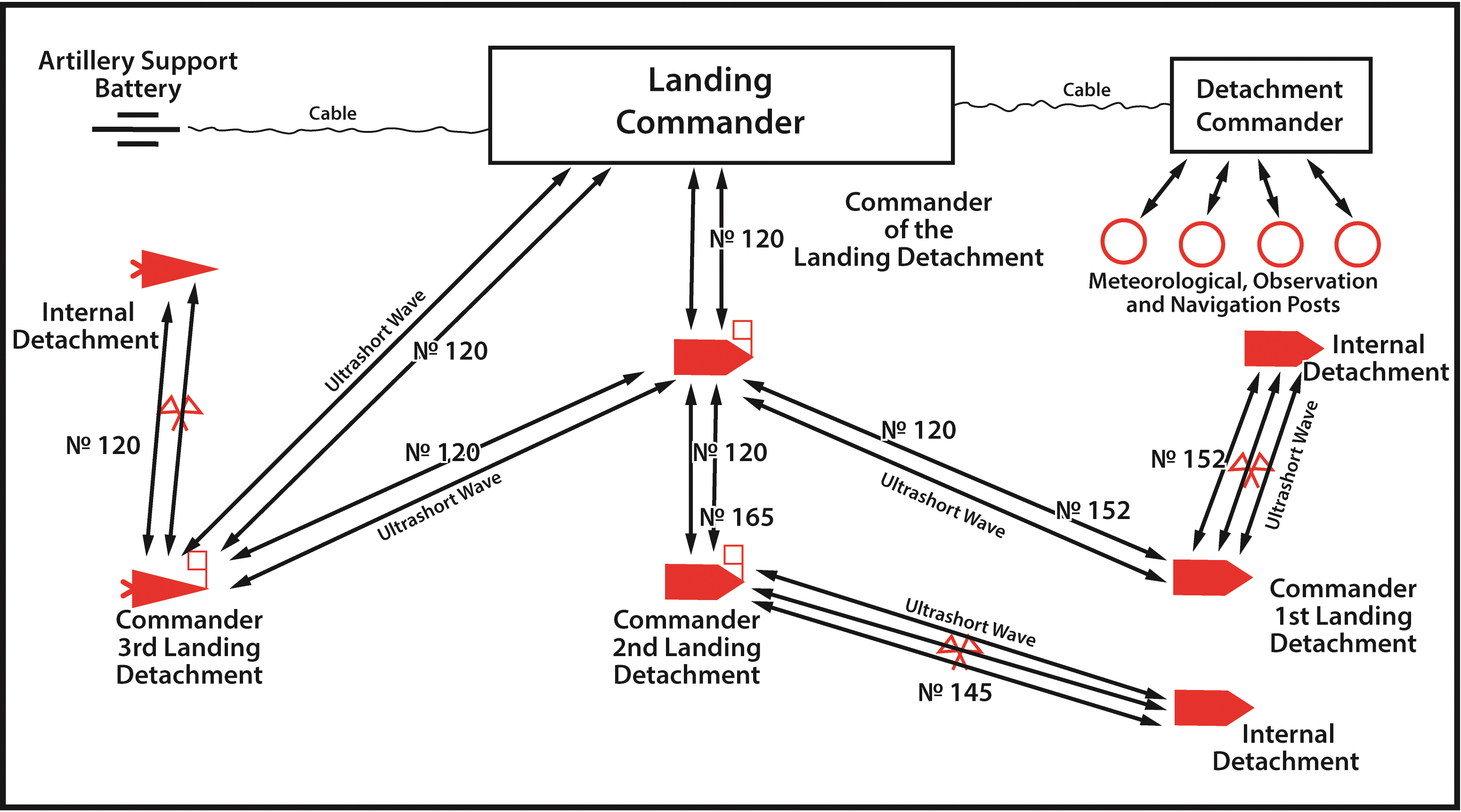 10.5876 9781646427918.c006.f002