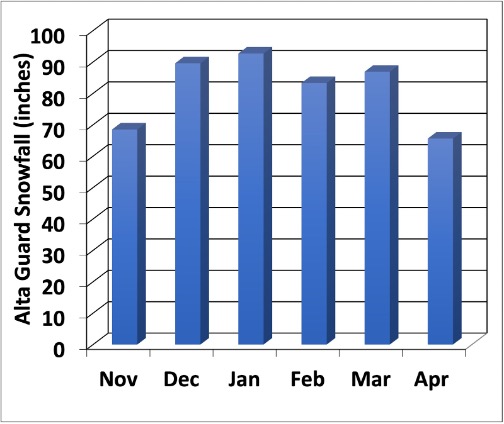 University Press of Colorado - Alt Text Guidelines