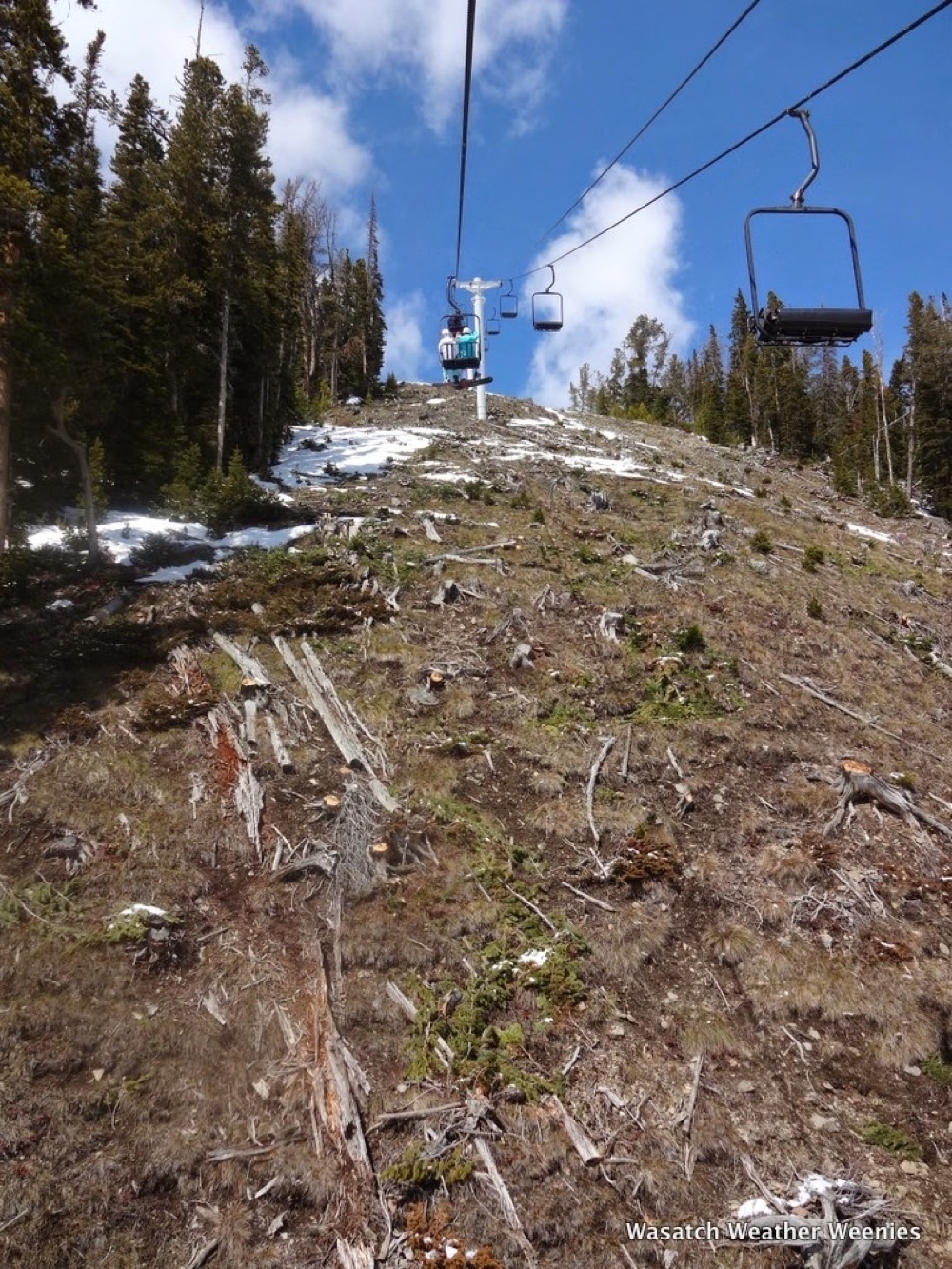 University Press of Colorado - Jim Steenburgh